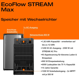 copia di Impianto fotovoltaico da balcone EcoFlow da 1350 W con accumulatore STREAM Ultra da 1,9 kWh (3 pannelli solari)