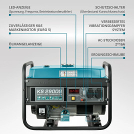 LPG/Benzin Stromerzeuge Könner & Söhnen KS 2900G
