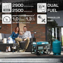 LPG/Benzin Stromerzeuge Könner & Söhnen KS 2900G