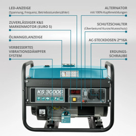 LPG Benzin Stromerzeuger Könner & Söhnen KS 3000G