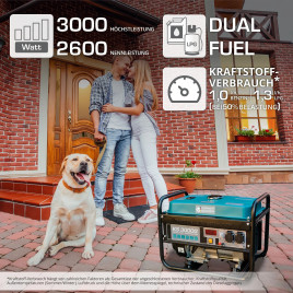 LPG/Benzin-Generator Könner & Söhnen KS 3000G