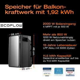 Balkonová solární elektrárna EcoFlow 1455 Wp se systémem STREAM Ultra 1,92 kWh