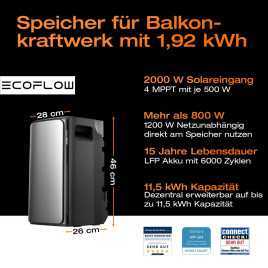 Balkon-Solaranlage EcoFlow 1940 Wp STREAM Ultra X 3,84 kWh