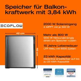 Impianto fotovoltaico da balcone EcoFlow da 2000 Wp con accumulatore STREAM Ultra X da 3,8 kWh (4 pannelli solari)