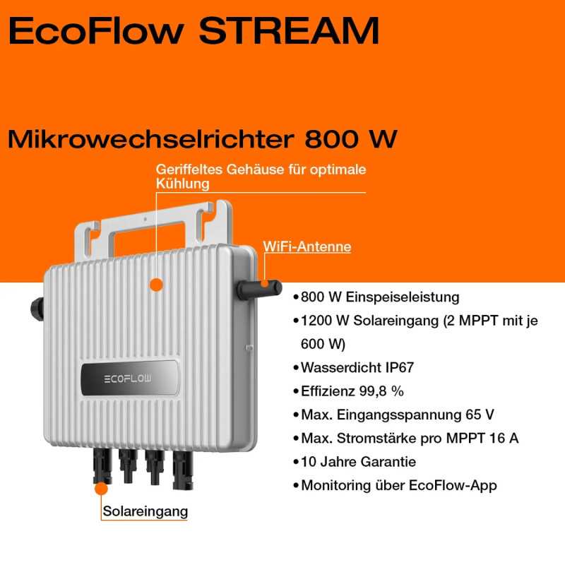 Microinversor EcoFlow STREAM 800 W, acompanhado de um cabo solar e um cabo de ligação com 5 m de comprimento