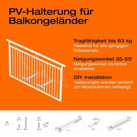 Solar panel mounts for balcony railings