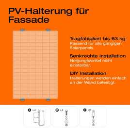 Solarmodul-Halterung für die Fassade (90°)