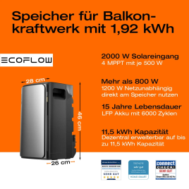 Impianto fotovoltaico da balcone con accumulatore da 1,92 kWh e 1000 Wp