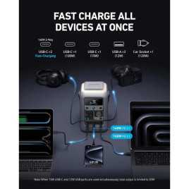 Powerstation Anker SOLIX C300 DC + PS60 kaufen mit Lieferung