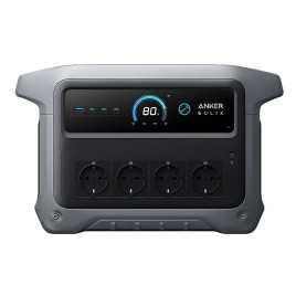 Anker C1000 Gen2 Portable Power Station – Buy with Delivery