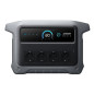 Tragbare Powerstation Anker C1000 Gen2