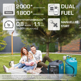 LPG/Benzin-Inverter-Stromerzeuge Könner & Söhnen KS 2000iG S