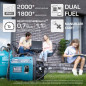 LPG/Benzin-Inverter-Generator Könner & Söhnen KS 2100iG S