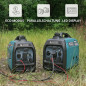 LPG/Benzin-Inverter-Generator Könner & Söhnen KS 2100iG S