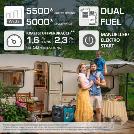 LPG Inverter Benzin Stromerzeuger Könner & Söhnen KS 5500iEG S