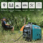 Inverter-Generator Könner & Söhnen KS 2100i S
