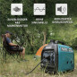 Inverter Benzin Stromerzeuger Könner & Söhnen KS 3100i S Inverter Benzin Stromerzeuger Könner & Söhnen KS 3100i S