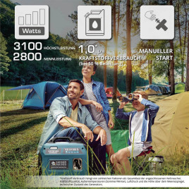 Inverter Benzin Stromerzeuger Könner & Söhnen KS 3100i S