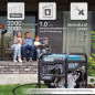 Generator inwerterowy Könner & Söhnen KS 3300i Generator inwerterowy Könner & Söhnen KS 3300i
