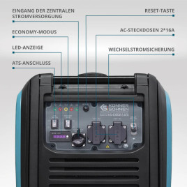 Inverter Benzin Stromerzeuger Könner & Söhnen KS 4000iE S ATS