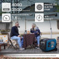 Inverter-Generator Könner & Söhnen KS 4000iE S ATS Version 2