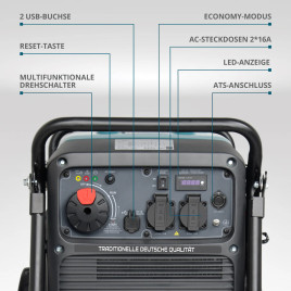 Inverter-Generator Könner & Söhnen KS 4100iE