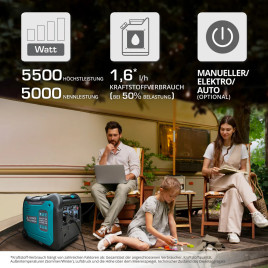 Inverter-Generator Könner & Söhnen KS 5500iES ATSR