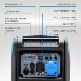 Inverter Benzin Stromerzeuger Könner & Söhnen KS 6000iE S