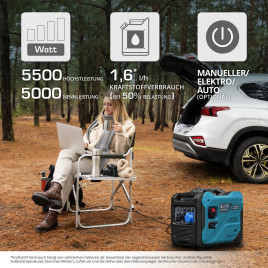 Inverter-Stromerzeuge Könner & Söhnen KS 6000iE S