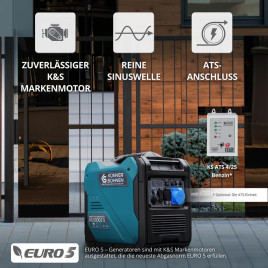 Inverter Benzin Stromerzeuger Könner & Söhnen KS 6000iE S