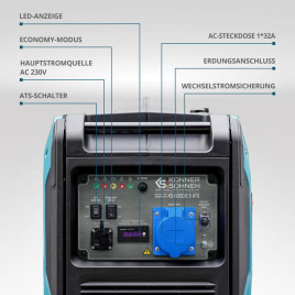 Inverter Benzin Stromerzeuger Könner & Söhnen KS 6000iE S ATS