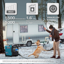 Inverter-Generator Könner & Söhnen KS 6000iE S ATS Version 2