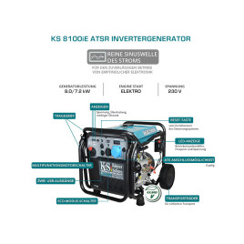 Inverter Benzin Stromerzeuger Könner & Söhnen KS 8100iE ATSR