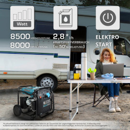 Inverter Benzin Stromerzeuger Könner & Söhnen KS 8100iE ATSR