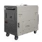 Diesel-Generator Könner & Söhnen KS 9200HDES-1/3 ATSR (EURO V)