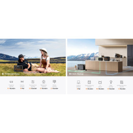 Přenosná napájecí stanice Bluetti AC70P