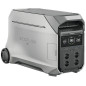 Зарядна станція EcoFlow Delta Pro 3